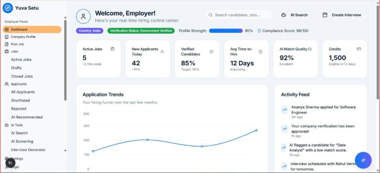 5 Tips for Choosing the Right CRM Software